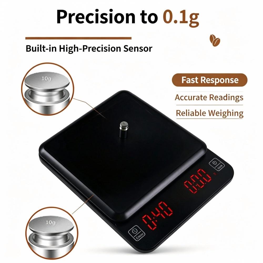 3kg/0.1g High Precision Digita - đánh giá và giá Electronics & Gadgets Beginning With D
