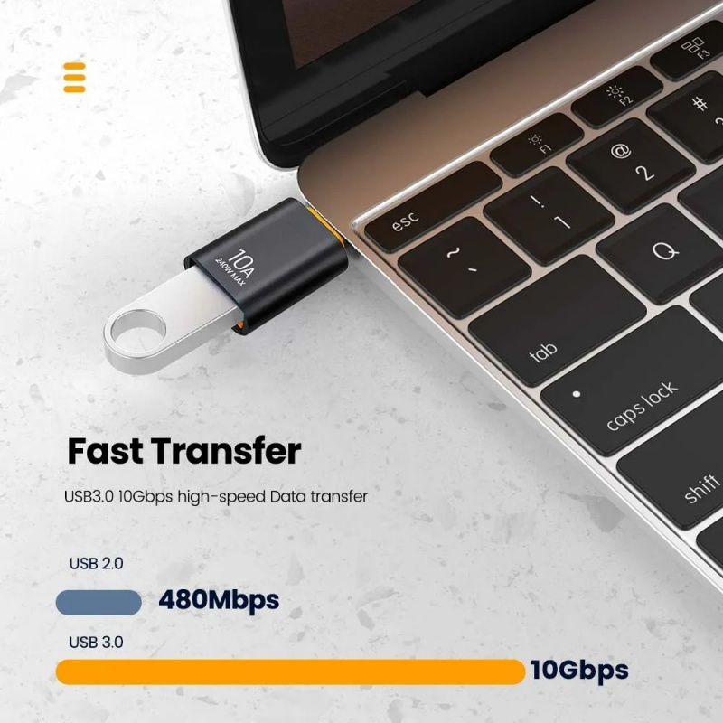 Premium 10A USB 3.0 OTG Transf - đánh giá và giá Electronics And Gadgets C