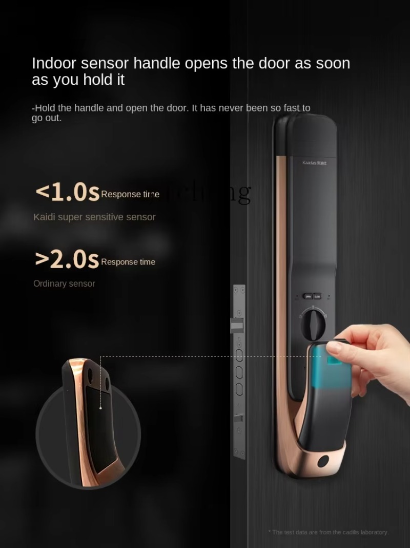 C19- Face Cat Eye Smart Door L - đánh giá và giá Electronics & Gadgets Beginning With D